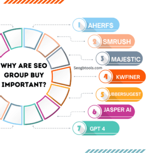 group buy seo tools